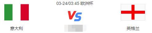 据意大利记者斯基拉的消息，富安健洋接近与阿森纳续约至2028年。